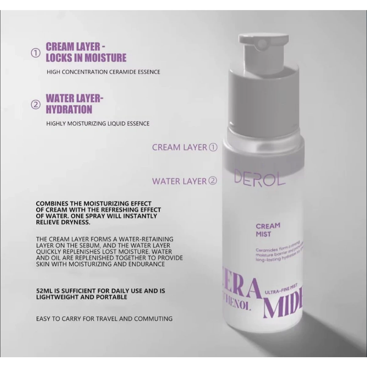 DEROL Mist